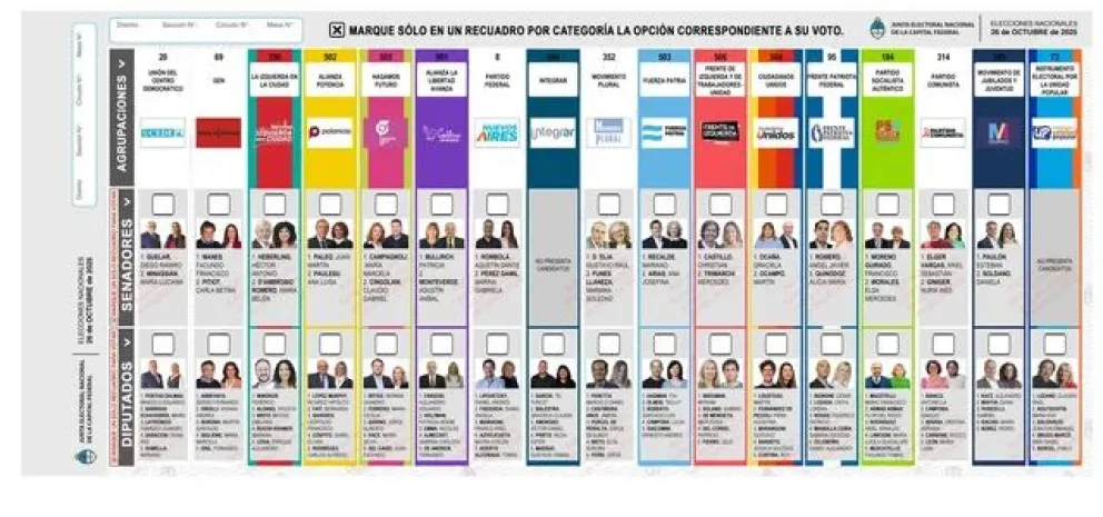 Boleta única de papel (NA)